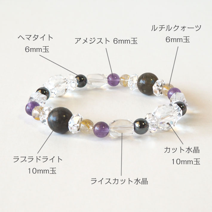 ヘマタイト・ラブラドライト・ルチルのパワーストーン・ブレスレット