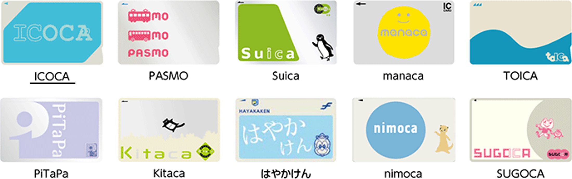 ICOCAカードについて｜近江バス・湖国バス