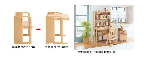 ニュースリリース | 学習デスク「pierna（ピエルナ）」シリーズの新