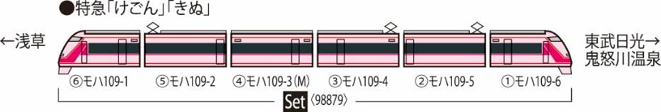 東武100系スペーシア（いちごスペーシア）セット（6両） | TOMIX