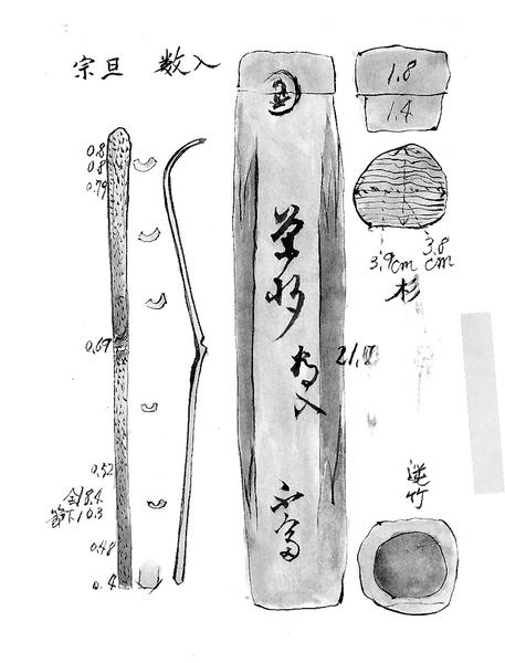茶杓 数入 千宗旦作 - MIHO MUSEUM