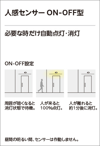 ODELIC オーデリック ダウンライト OD261944R | 商品紹介 | 照明器具の