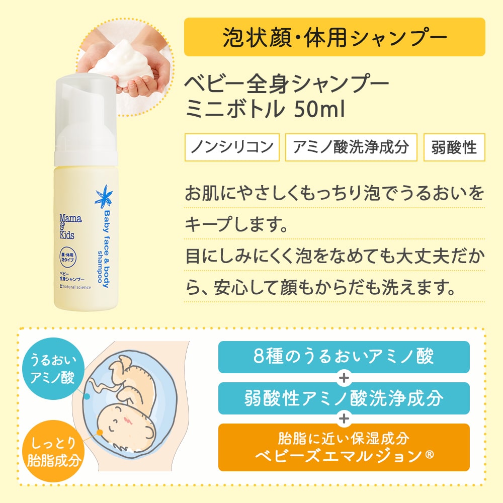 特別限定】ママ＆キッズ ベビートライアルセット｜敏感肌向け