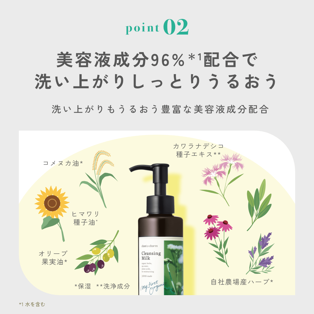 定期購入】チャントアチャーム クレンジングミルクa: chantacharm