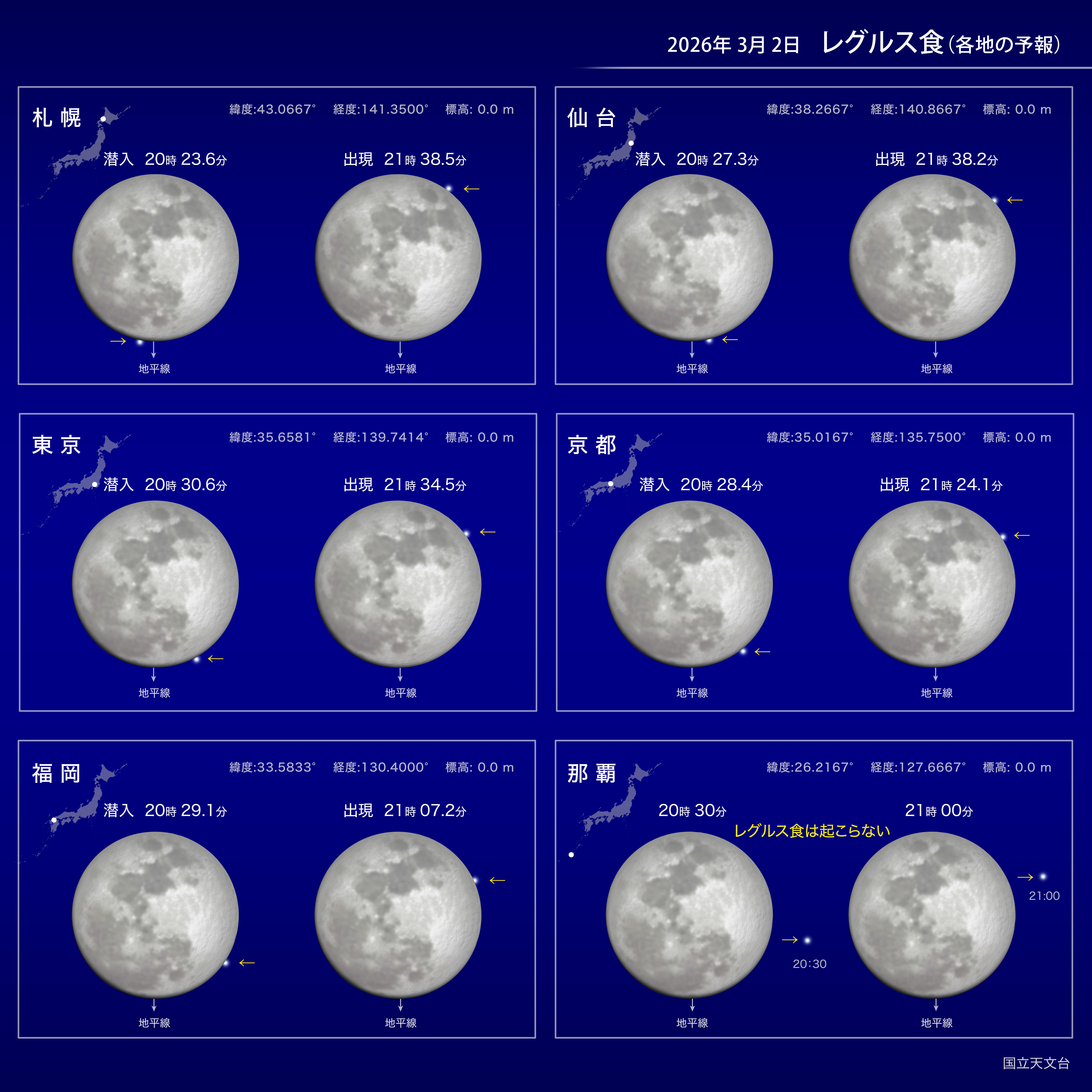 レグルス食（2026年3月） | 国立天文台(NAOJ)