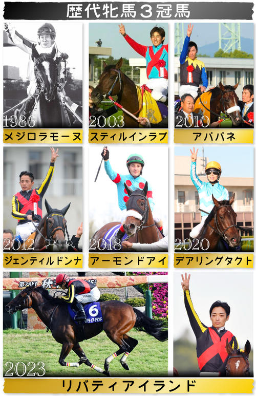 秋華賞】リバティアイランド今後は未定、史上7頭目の牝馬3冠制覇