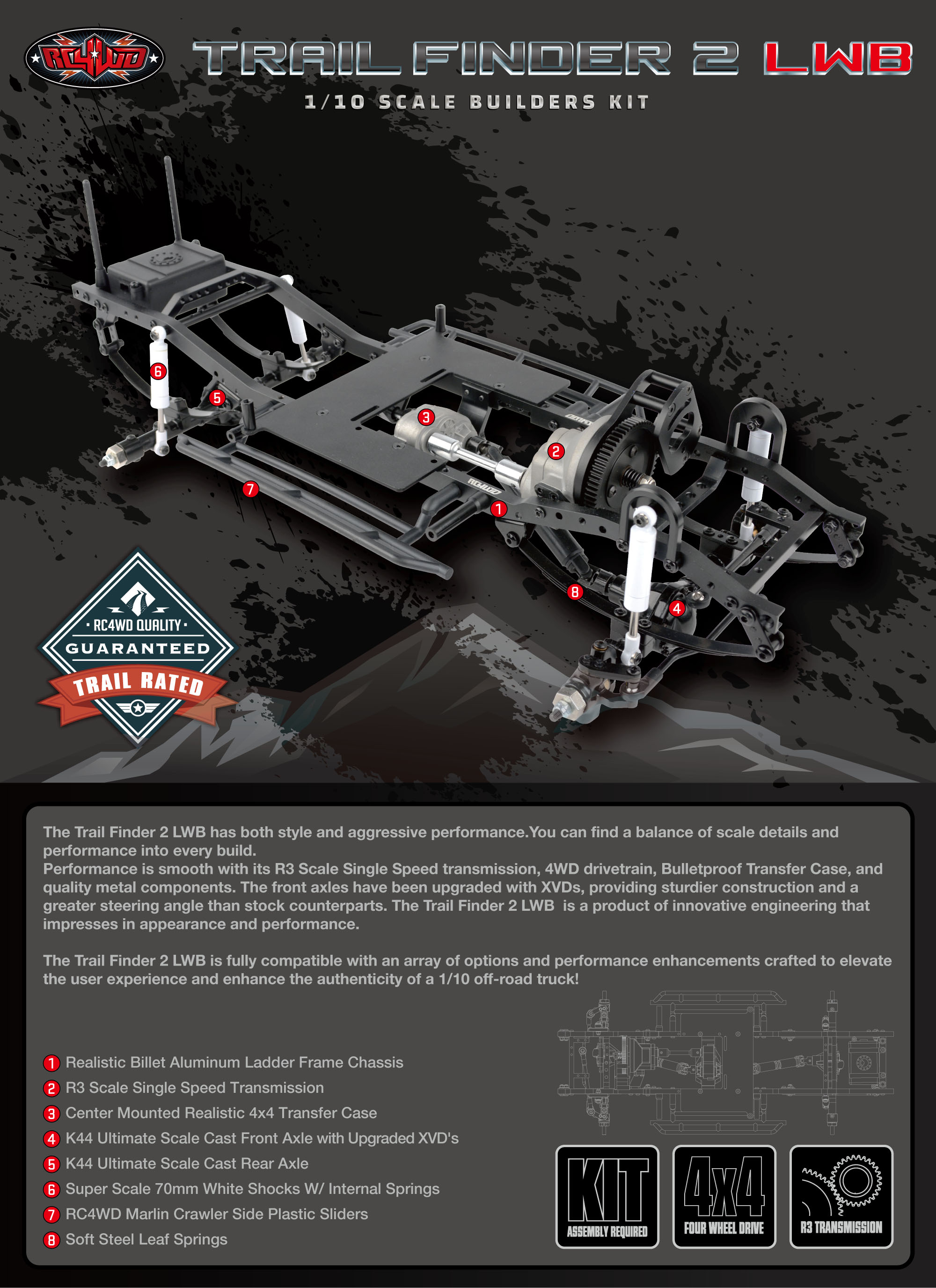RC4WD Trail Finder 2 