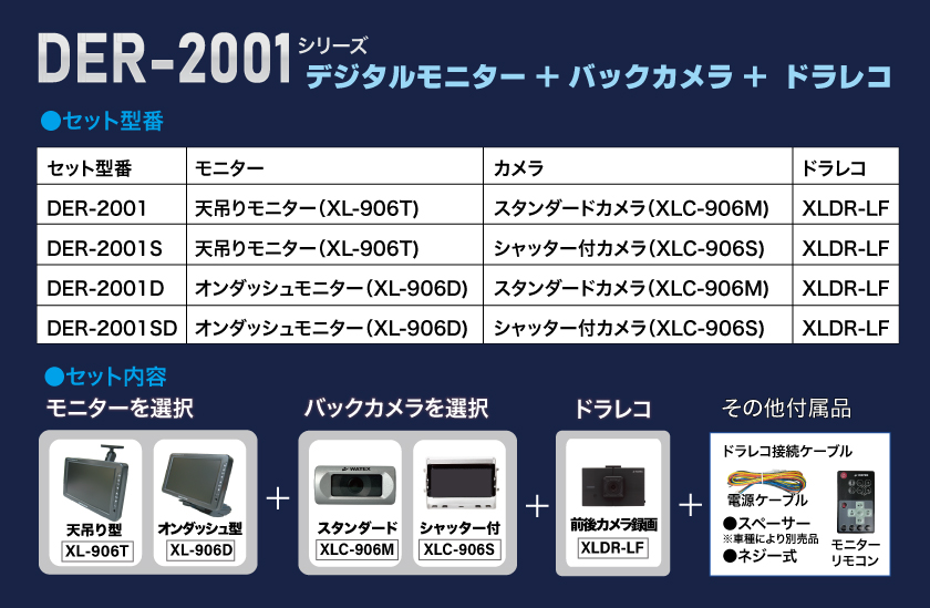 DER-2001 車載用後方確認支援システム(録画可能）ドラレコ付き｜DER