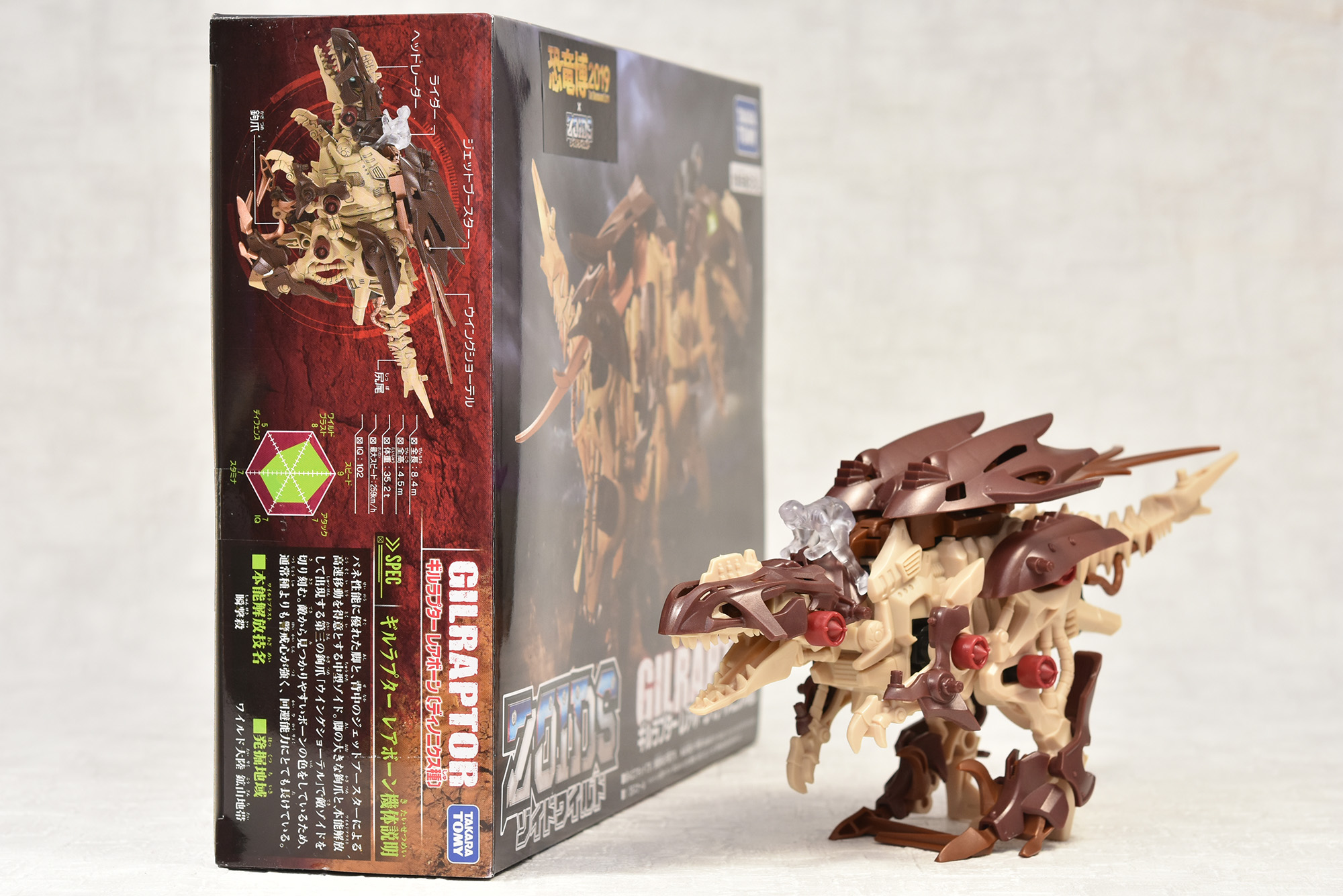 ゾイドワイルド】ギルラプター レアボーン レビュー