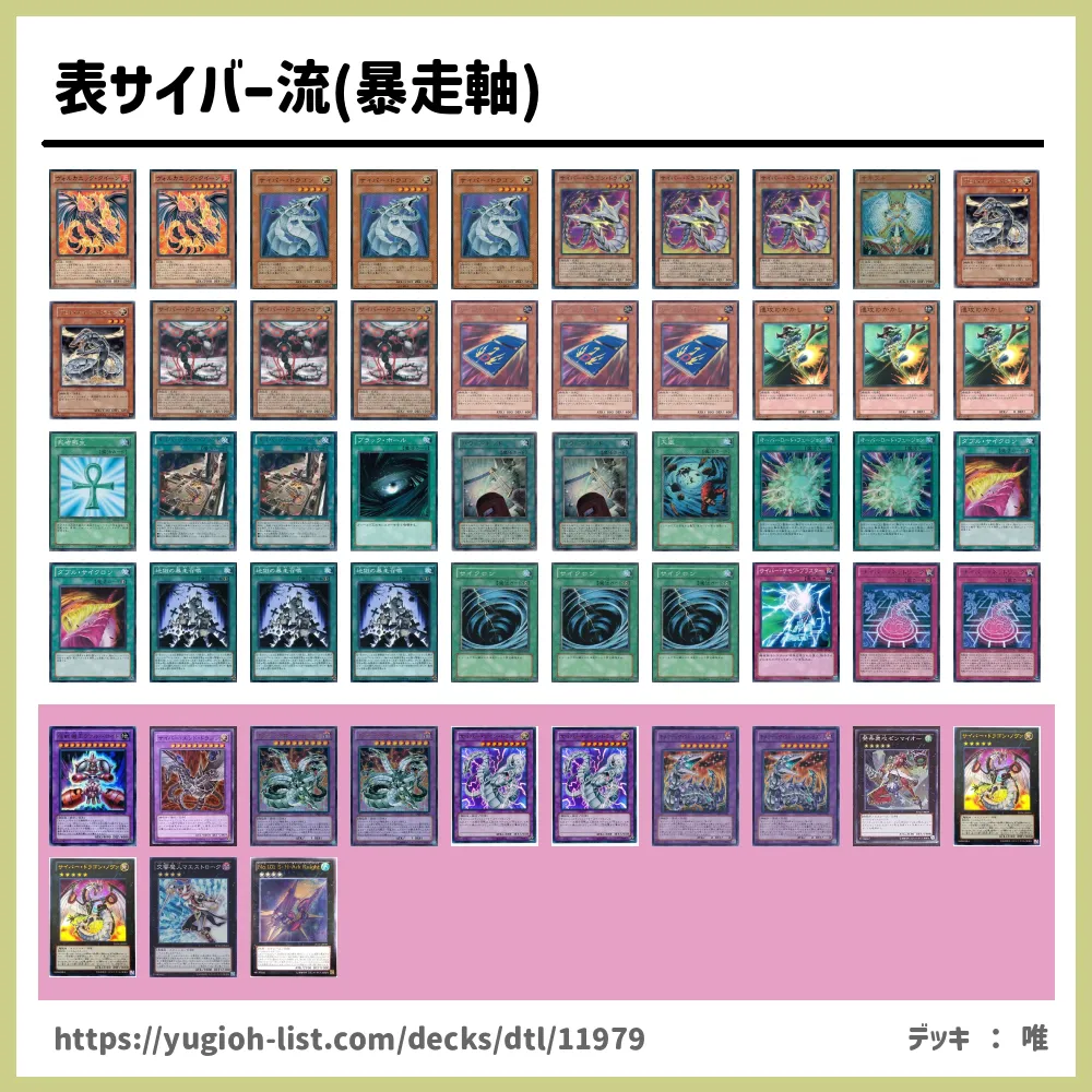 表サイバー流(暴走軸)遊戯王デッキレシピ機械族【ビートダウン