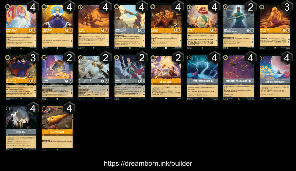 Tial1】ロルカナ ルビーアメジスト 優勝デッキ【1弾から勝つ】⑥ Tier1