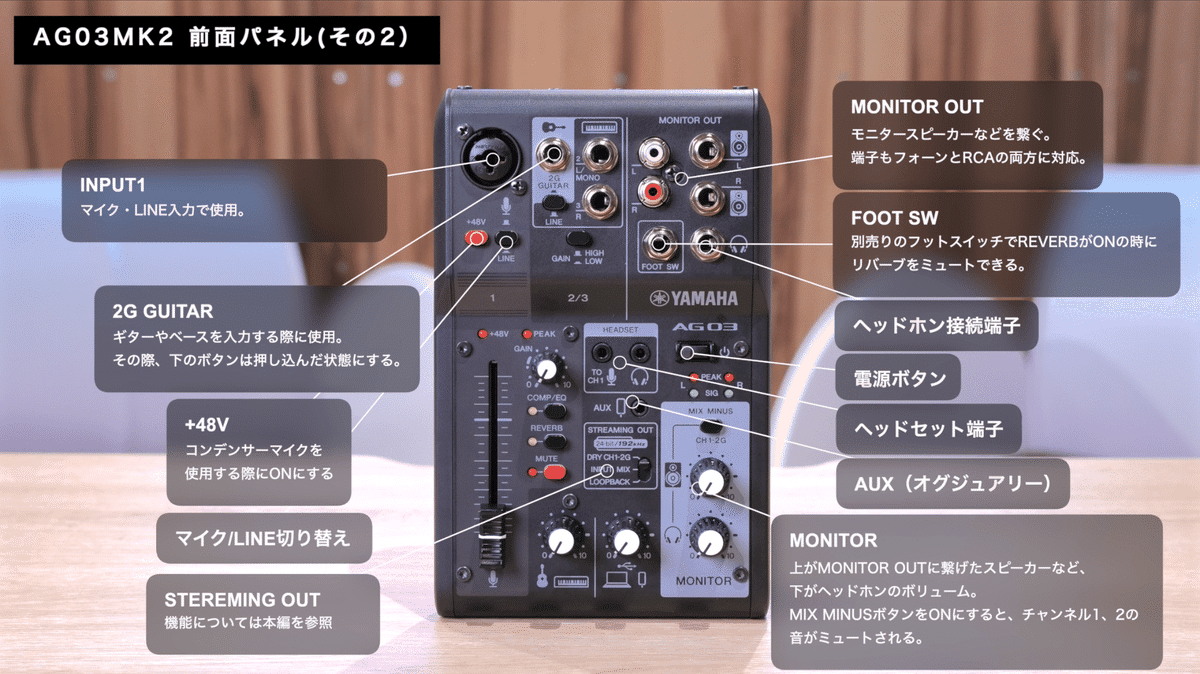 YAMAHA AG03 MK2 | オーディオインターフェイスレビュー Vol.07