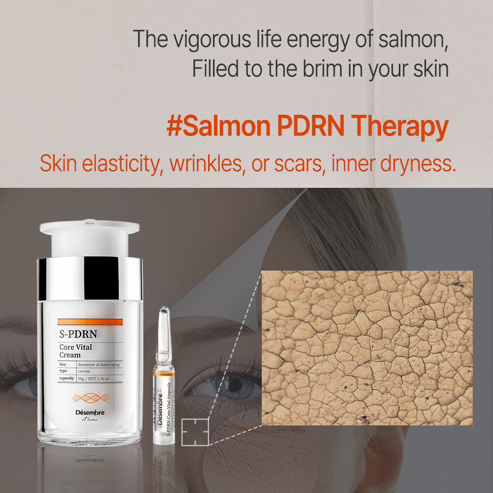 S-PDRN Core Vital Therapy Set – DESEMBRE