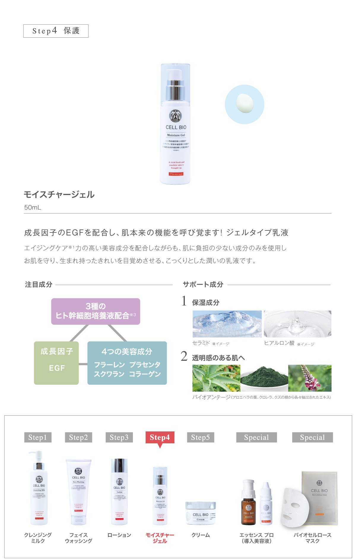 ESTLAB SHOP / セルビオ モイスチャージェル 50mL