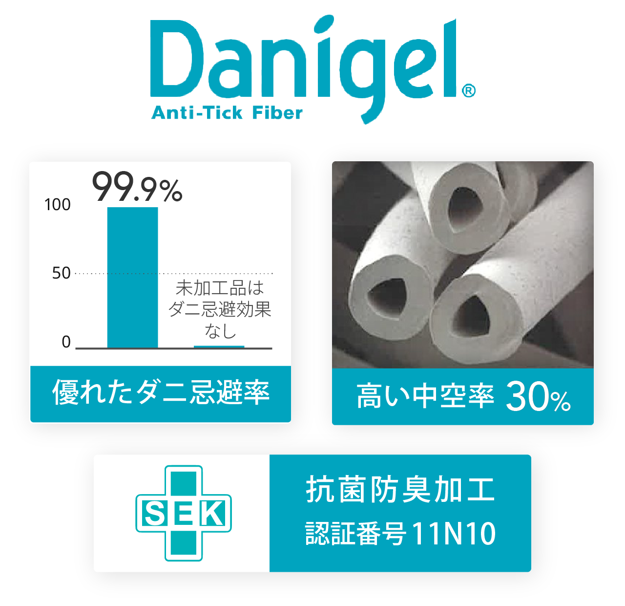 高島ちぢみ「琵琶湖の敷きパッド」 ブルー | 近江ふとん by fujita
