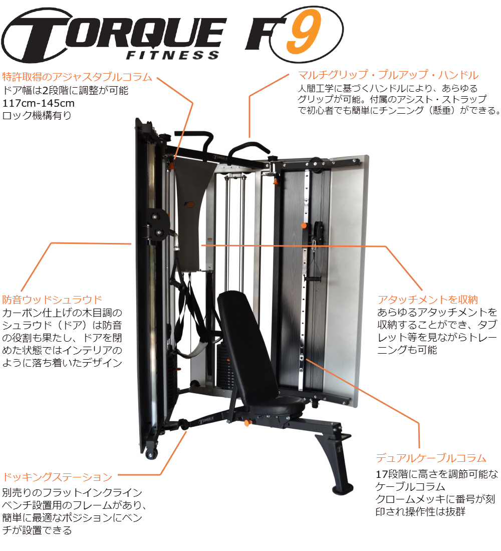 □TORQUE FITNESS (トルクフィットネス) ストレングストレーナー F9