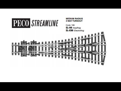 How to: Improve the running of a PECO SL-99 Turnout - YouTube