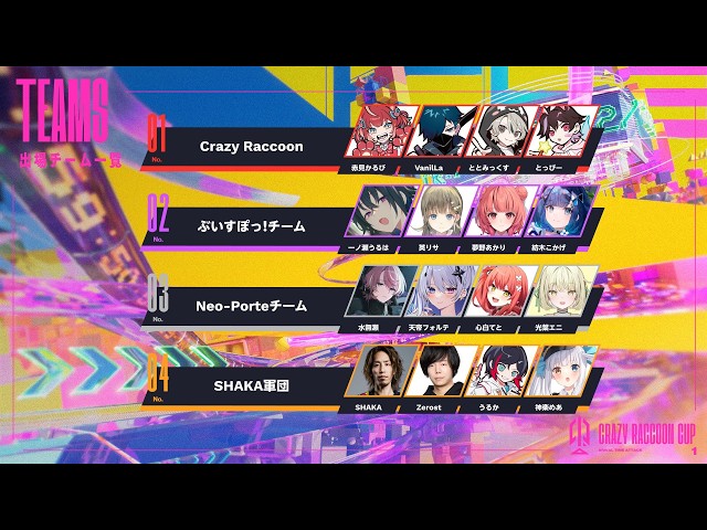 CRカップ】本番 チーム監獄 Crazy Raccoon Cup Rival Time Attack #終