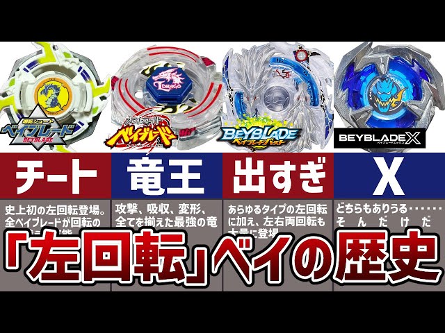 Reverse Spin] A History of Left-Spinning Beyblades from Each