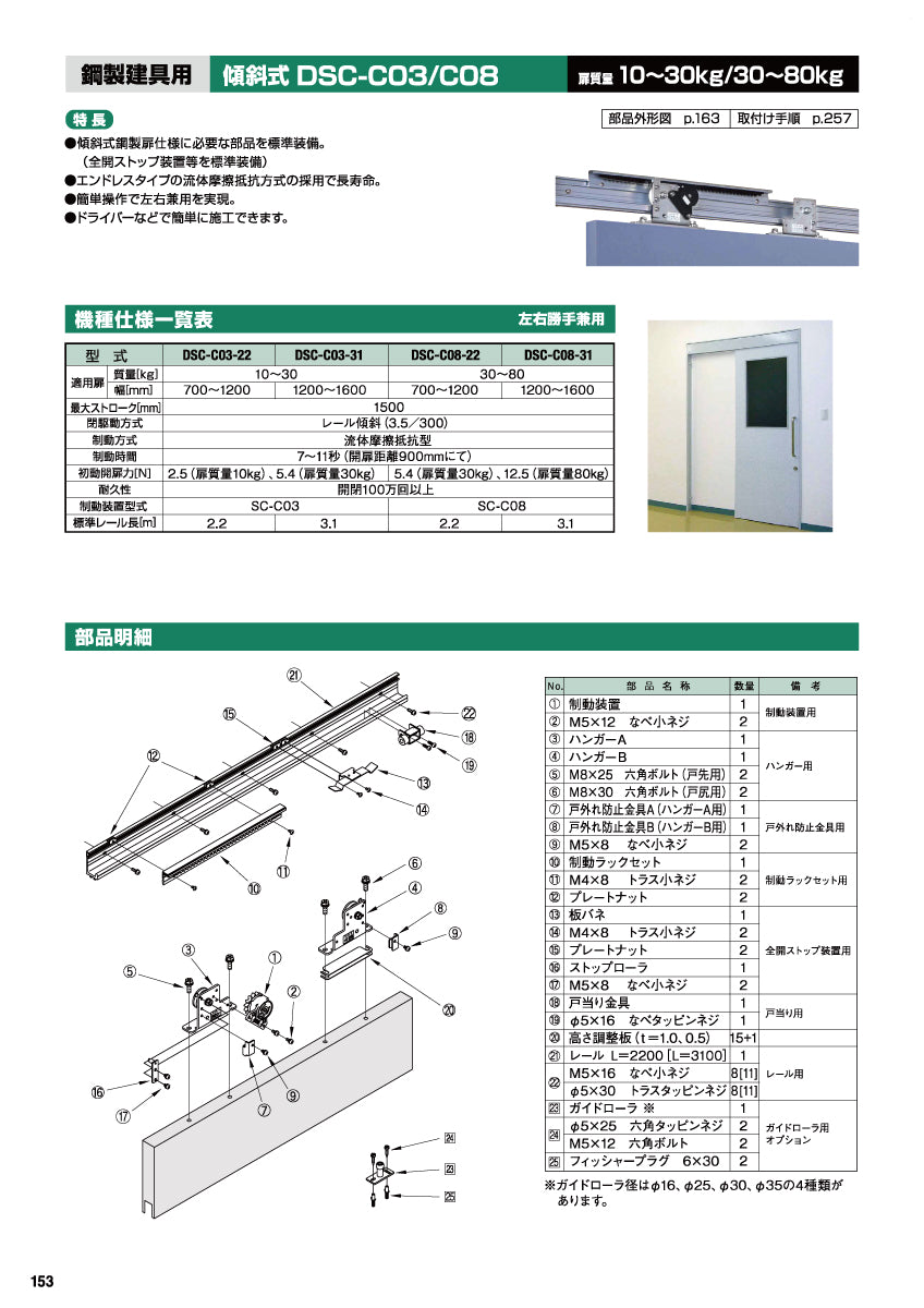 DSC-C03-22 / DSC-C03-31（傾斜式・鋼製建具用）｜スライディング