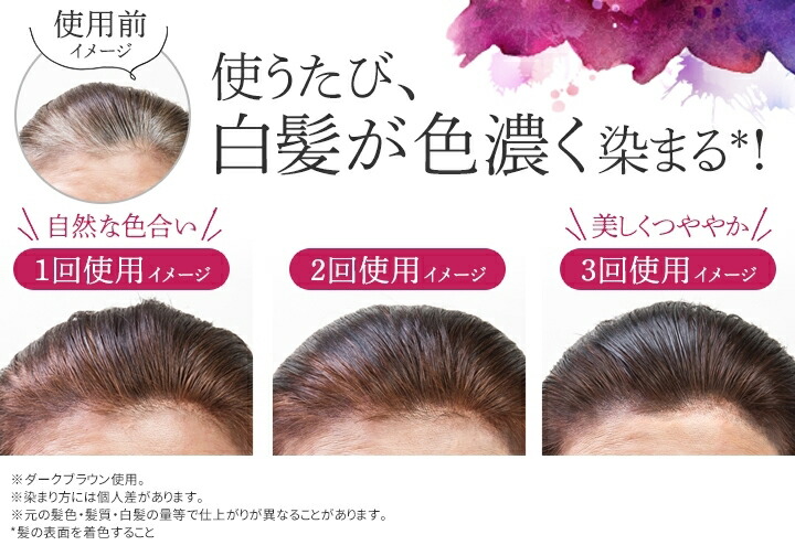 楽天市場】【店内P最大18倍以上開催】1回5分 若々しくつややかな髪へ