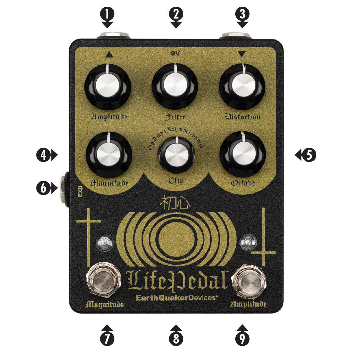 Sunn O))) Life Pedal Octave Distortion + Booster — EarthQuaker Devices