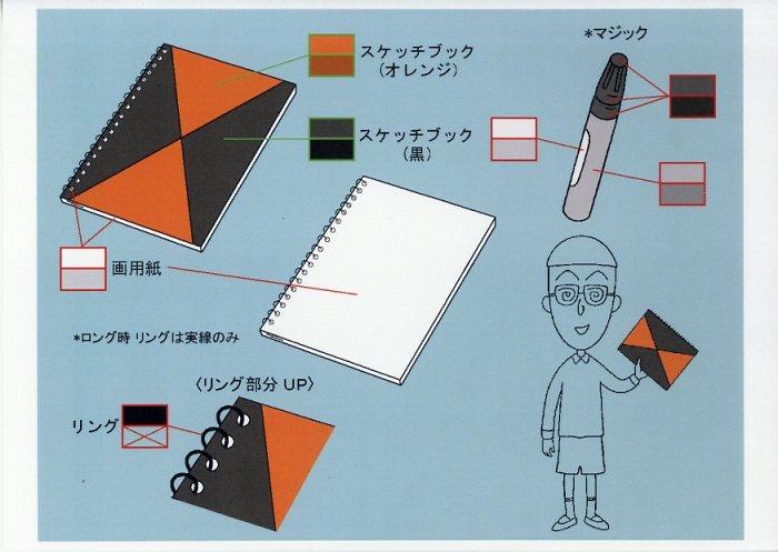 ちびまる子ちゃん 絵コンテ
