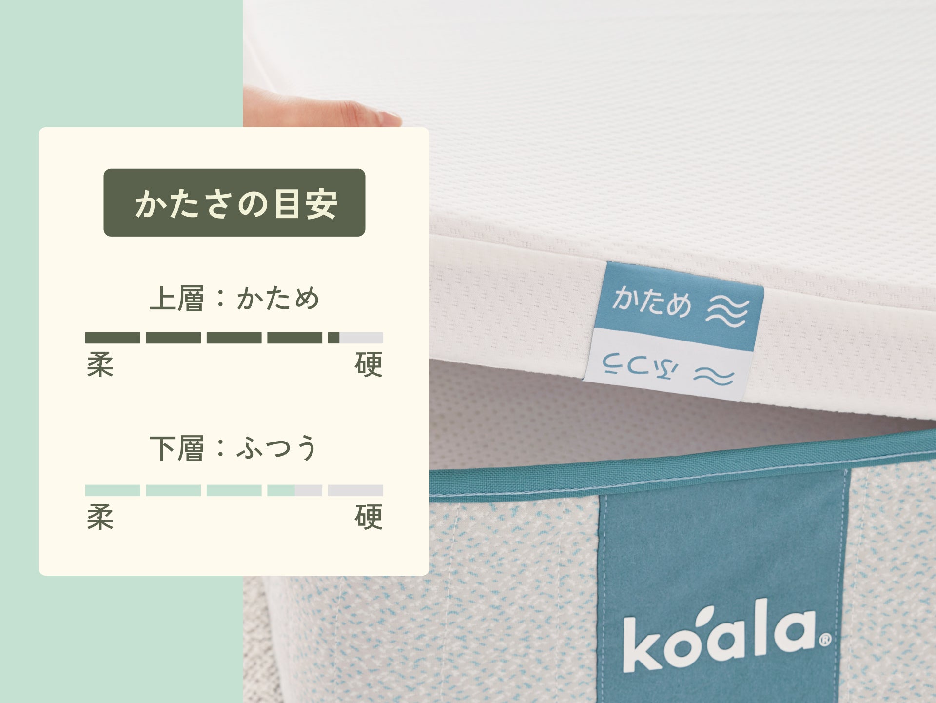 コアラマットレスプラス PLUS｜自分好みに調整できる高機能モデル