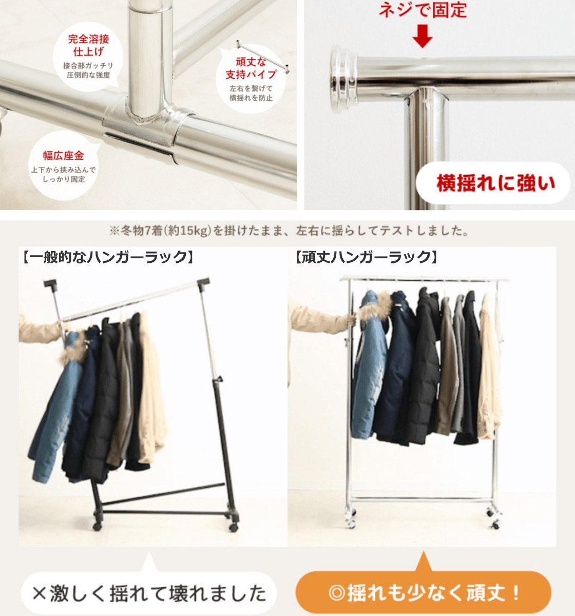 ハンガーラック 高耐荷重 幅120cm （ パイプハンガー 頑丈 耐荷重100kg