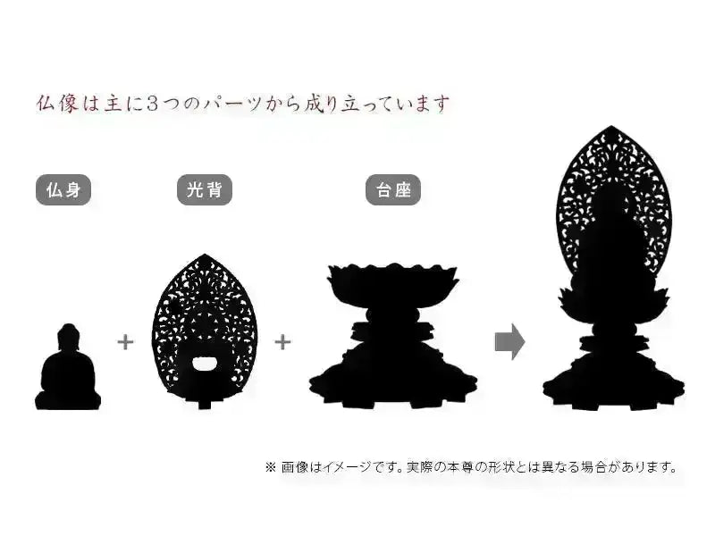 本柘植仏像 上彫り 六角台座 座釈迦 【曹洞宗・臨済宗・禅宗】 | 本尊