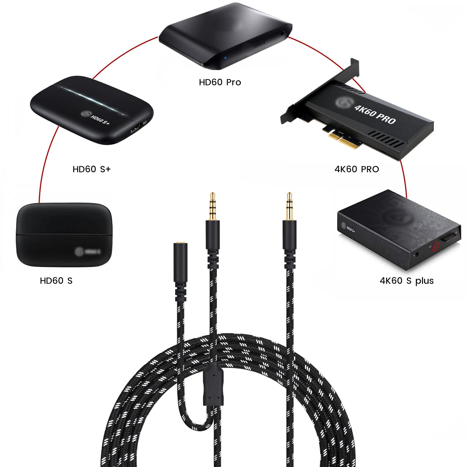 Amazon.co.jp: HD60 S Plus チャットリンクケーブル Elgato Capture