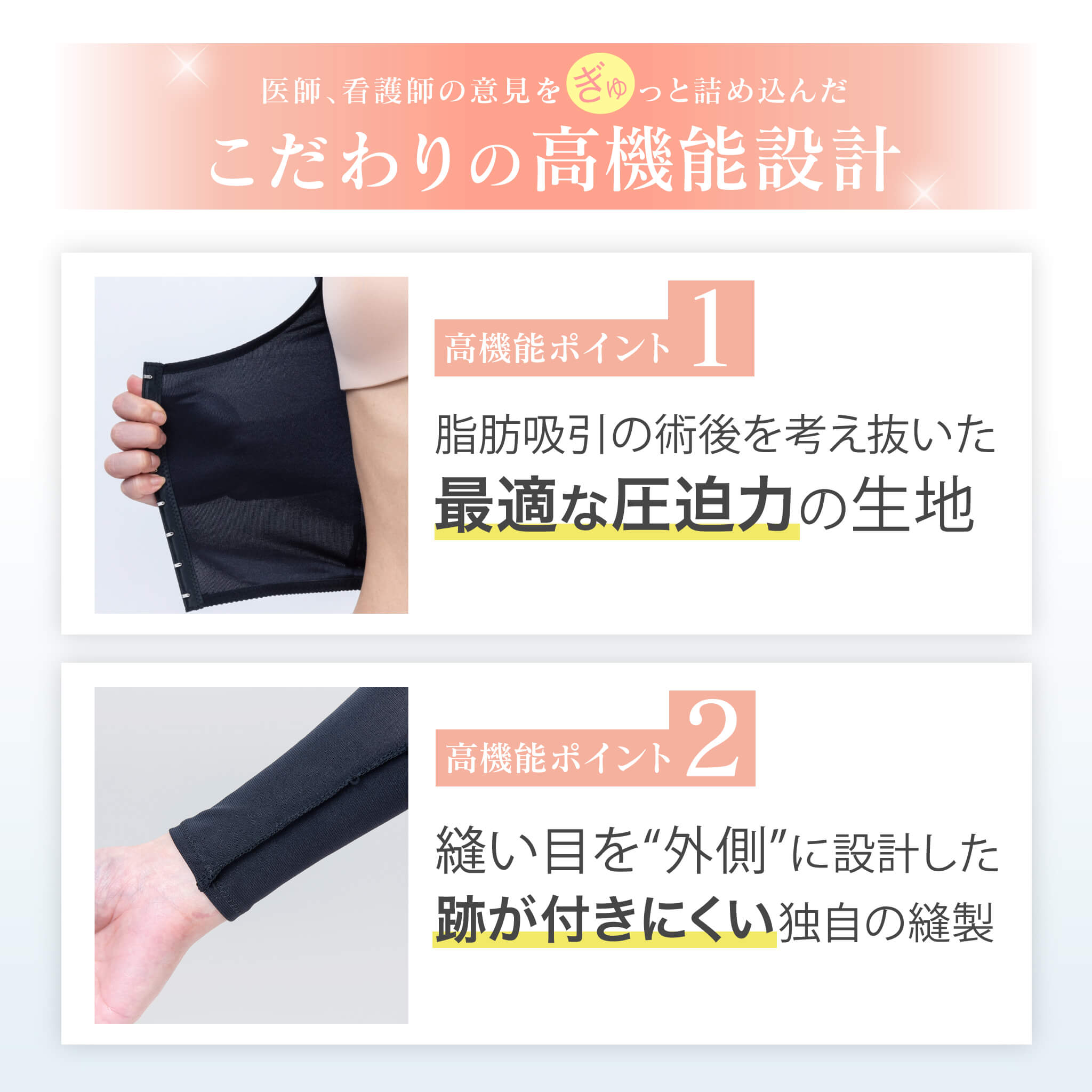 旧型】脂肪吸引専用 太もも・お尻圧迫ガードル – MiDiCAL