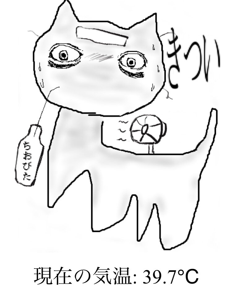 もうめんどくさいです。 ねこのそうていがいでした。いどがいちばん