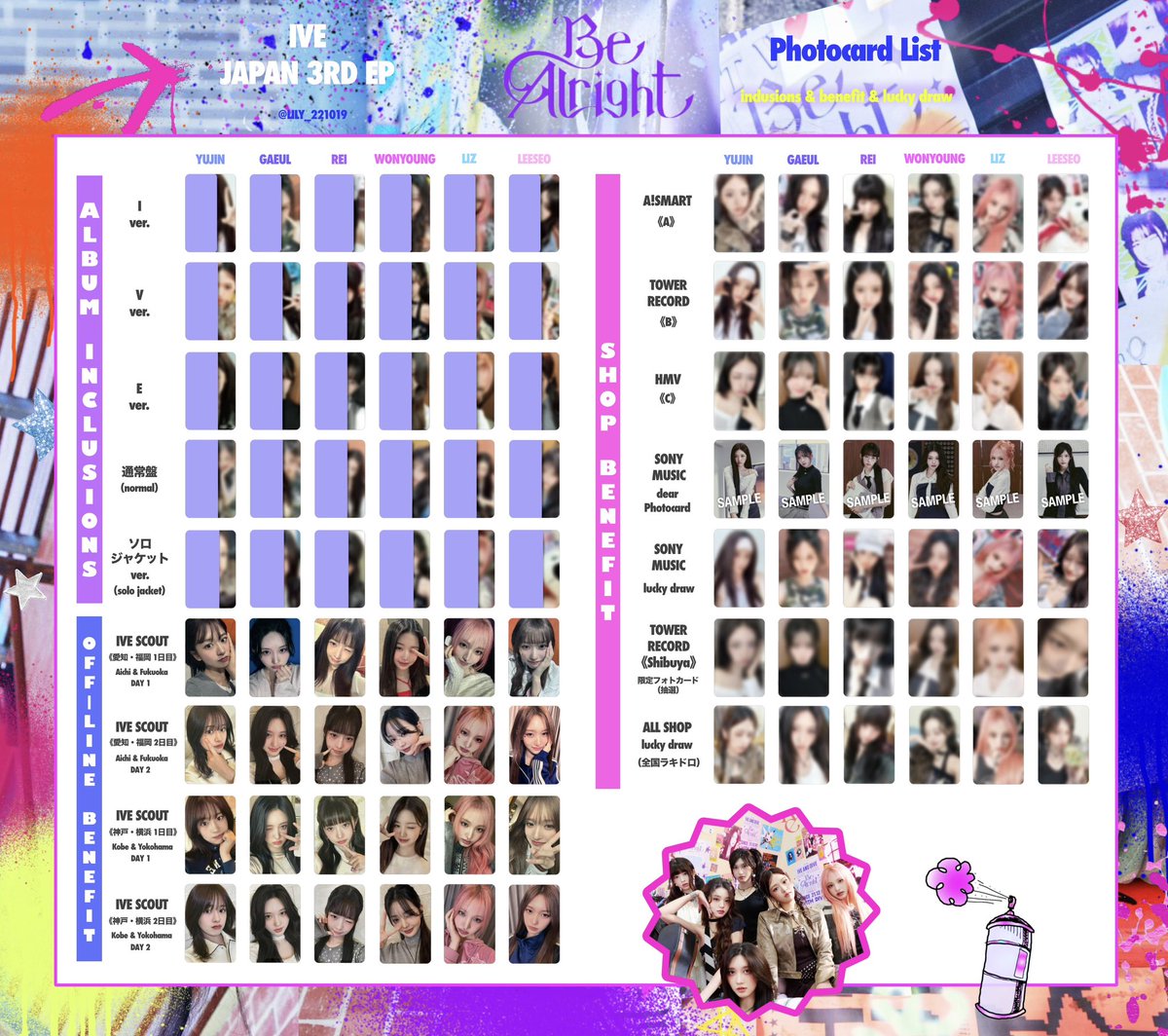 ウォニョン トレカ 5枚 大阪 オフイベ 9.24 Be Alright IVE ウォニョン