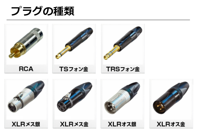 米国製】BELDEN ベルデン 8423 マイクケーブル