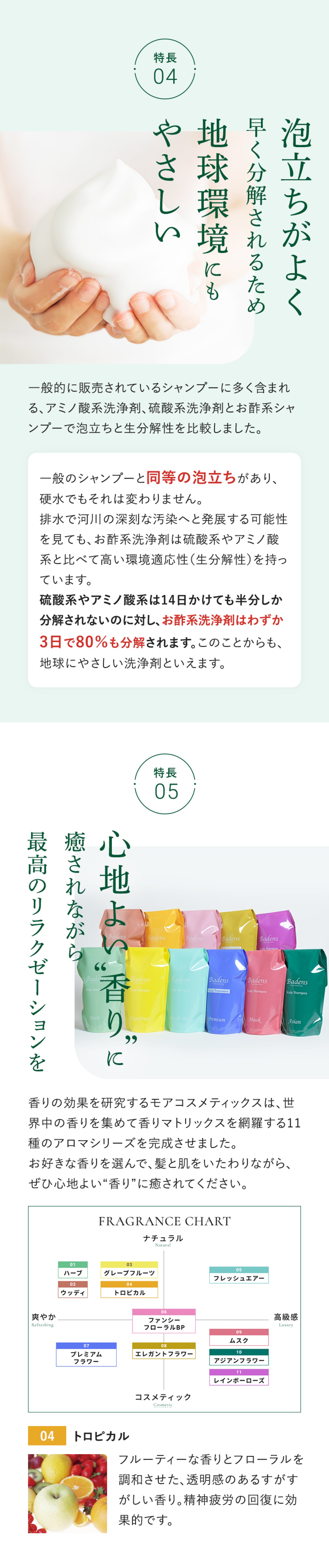 スターターセット（トロピカル） – モアコスメティックスオンライン