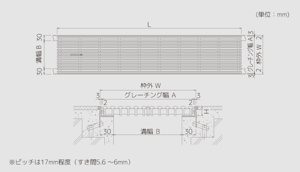 シマブン セーフティグレーチング 製品寸法・価格表｜仕様・サイズ一覧